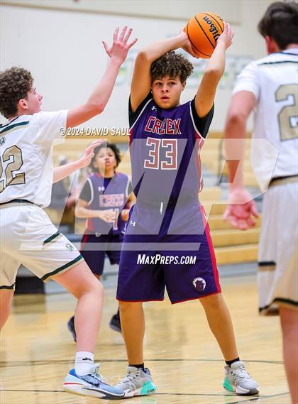 Thumbnail 3 in Sand Creek @ Falcon photogallery.