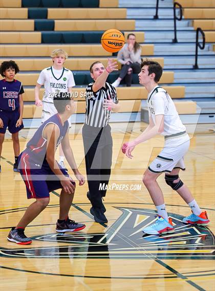 Thumbnail 2 in Sand Creek @ Falcon photogallery.