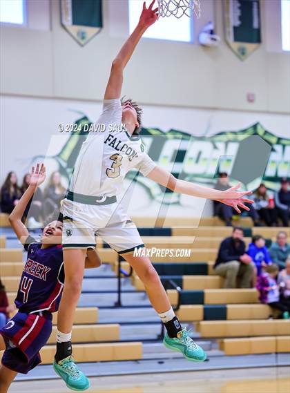 Thumbnail 1 in Sand Creek @ Falcon photogallery.
