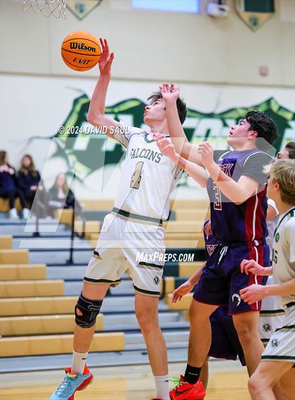 Thumbnail 1 in Sand Creek @ Falcon photogallery.