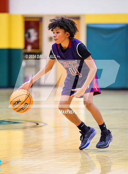 Thumbnail 2 in Sand Creek @ Falcon photogallery.