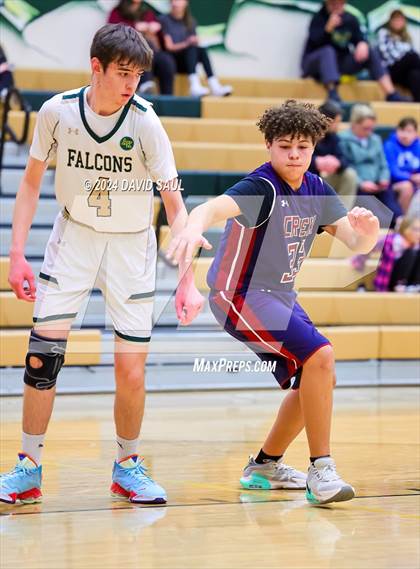 Thumbnail 1 in Sand Creek @ Falcon photogallery.