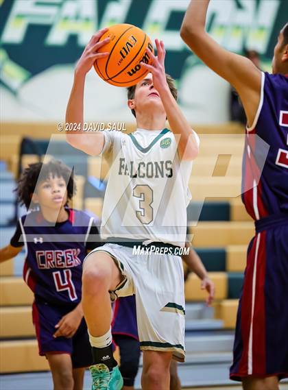 Thumbnail 2 in Sand Creek @ Falcon photogallery.