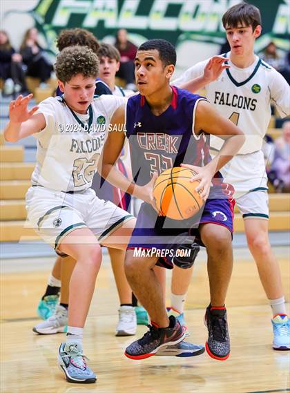 Thumbnail 2 in Sand Creek @ Falcon photogallery.