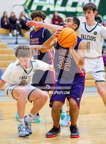 Thumbnail 1 in Sand Creek @ Falcon photogallery.