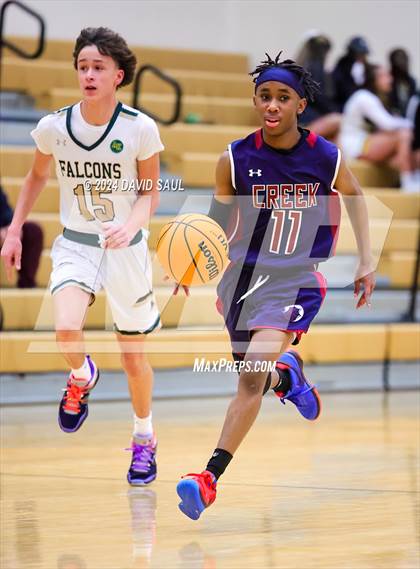 Thumbnail 1 in Sand Creek @ Falcon photogallery.