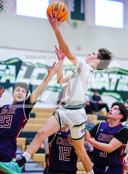 Thumbnail 1 in Sand Creek @ Falcon photogallery.