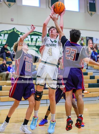 Thumbnail 2 in Sand Creek @ Falcon photogallery.
