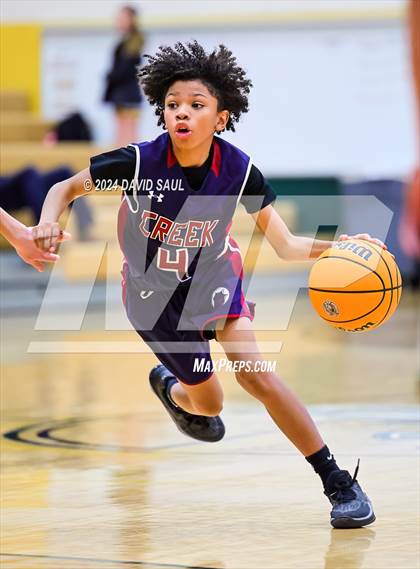 Thumbnail 2 in Sand Creek @ Falcon photogallery.