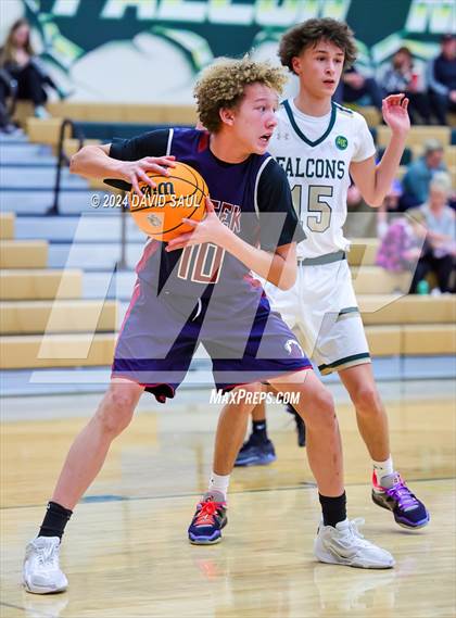 Thumbnail 3 in Sand Creek @ Falcon photogallery.