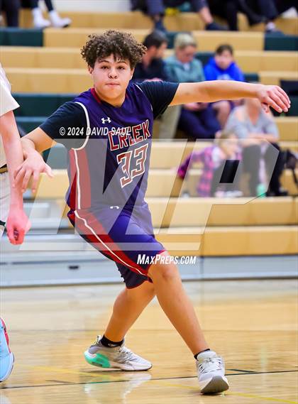 Thumbnail 3 in Sand Creek @ Falcon photogallery.