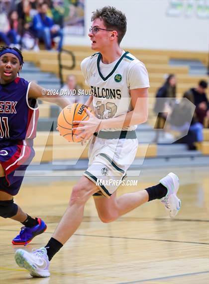 Thumbnail 3 in Sand Creek @ Falcon photogallery.
