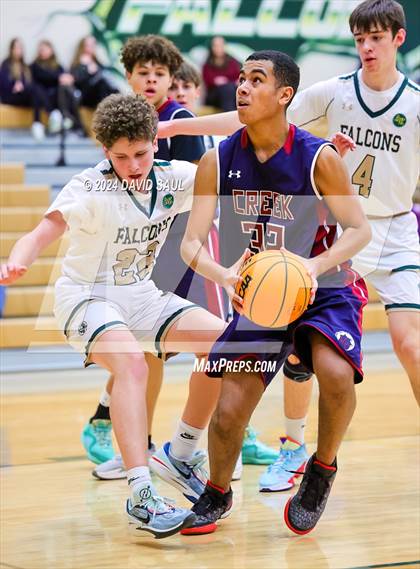 Thumbnail 3 in Sand Creek @ Falcon photogallery.