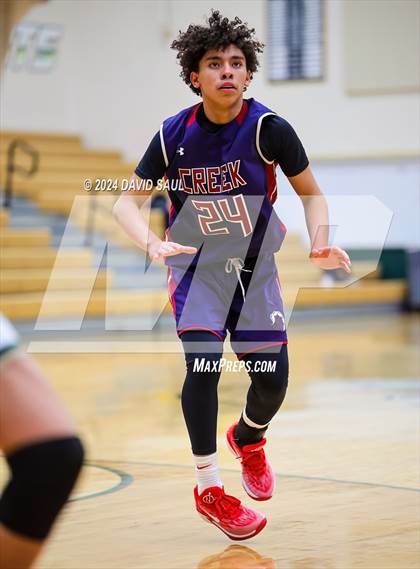 Thumbnail 2 in Sand Creek @ Falcon photogallery.
