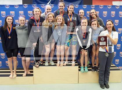 Thumbnail 3 in NCHSAA 1A/2A Swim Finals photogallery.