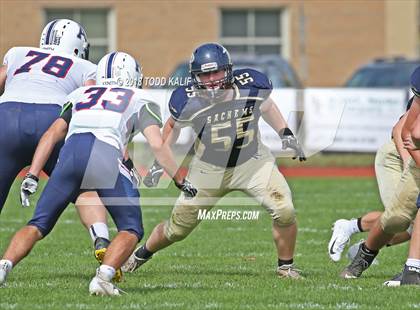 Thumbnail 3 in Avon @ RHAM photogallery.