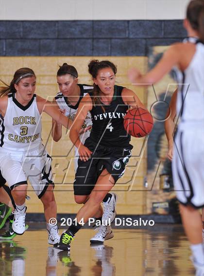 Thumbnail 3 in D'Evelyn @ Rock Canyon (Rock Canyon Tournament) photogallery.