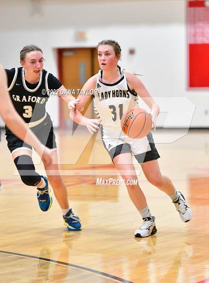 Thumbnail 1 in Gordon vs Graford (Hico Tournament) photogallery.