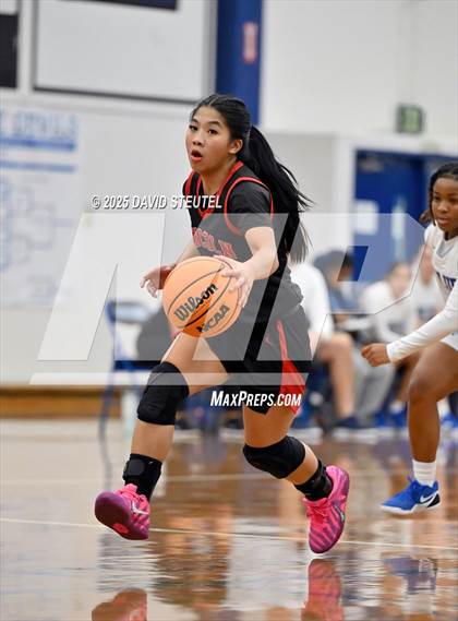 Thumbnail 1 in Lincoln vs. Davis Sr. (Dorothy Speck Memorial) photogallery.