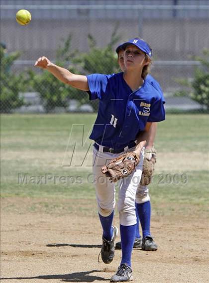 Thumbnail 1 in Nordhoff @ Canyon (Valley Classic) photogallery.