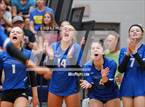 Photo from the gallery "Olathe Northwest vs. Liberty"