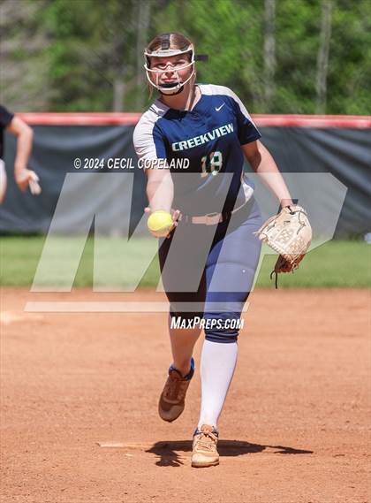 Thumbnail 1 in Creekview vs Jefferson (GHSA State Championship - Game 2) photogallery.