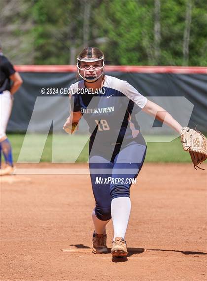 Thumbnail 2 in Creekview vs Jefferson (GHSA State Championship - Game 2) photogallery.