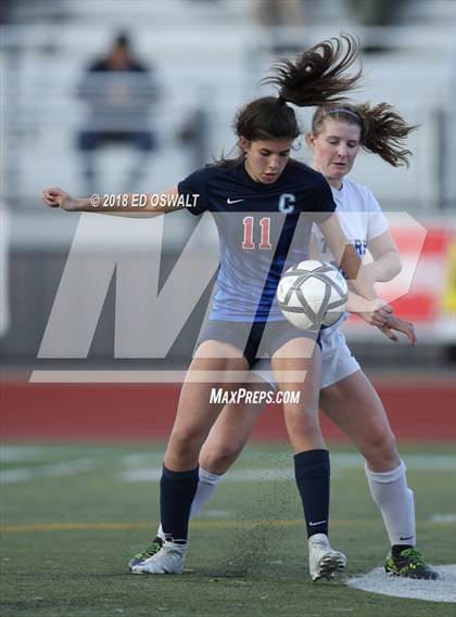 Thumbnail 2 in Analy vs. Campolindo (CIF NCS D3 Final) photogallery.