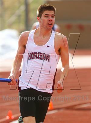 Thornton Early Bird Invitational