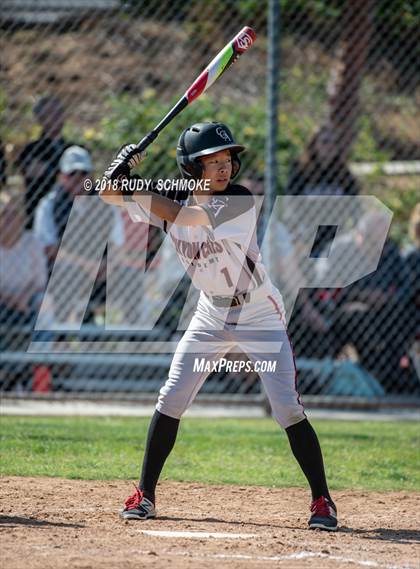 Thumbnail 3 in Canyon Crest Academy @ Mission Hills (CIF SDS Division II 4th Round) photogallery.