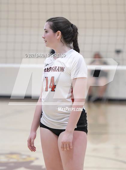 Thumbnail 1 in Rincon/University vs. Bradshaw Mountain (EPIC Tournament Chandler Prep Invite) photogallery.