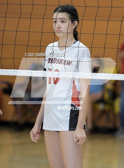 Thumbnail 1 in Rincon/University vs. Bradshaw Mountain (EPIC Tournament Chandler Prep Invite) photogallery.