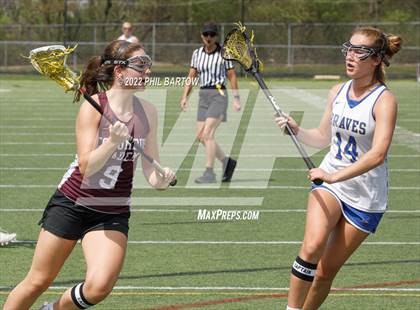 Thumbnail 2 in Columbus Academy @ Olentangy  photogallery.