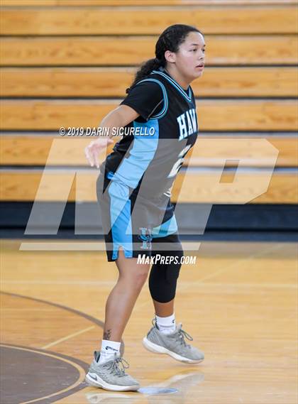 Thumbnail 2 in Casteel vs. Highland (NIKE Tournament of Champions) photogallery.