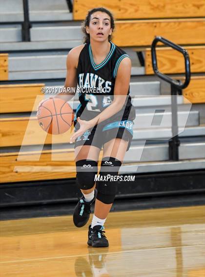 Thumbnail 2 in Casteel vs. Highland (NIKE Tournament of Champions) photogallery.
