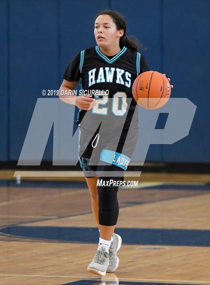 Thumbnail 1 in Casteel vs. Highland (NIKE Tournament of Champions) photogallery.