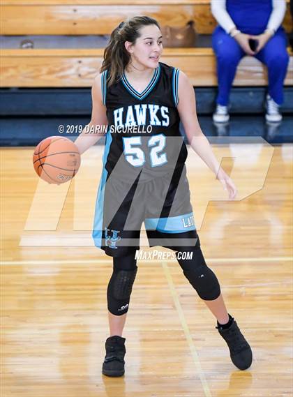Thumbnail 3 in Casteel vs. Highland (NIKE Tournament of Champions) photogallery.