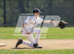 Photo from the gallery "Quaker Valley @ Hopewell"