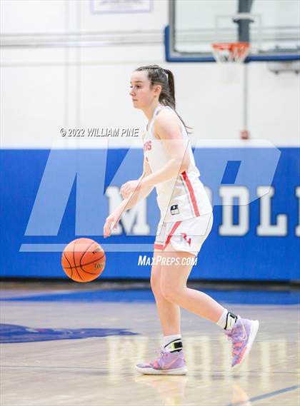 Thumbnail 3 in O'Neill vs. Red Hook (Section 9 Class B Final) photogallery.