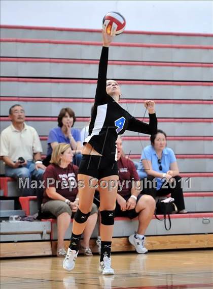 Thumbnail 2 in Pacifica vs Torrance (Molten Classic) photogallery.