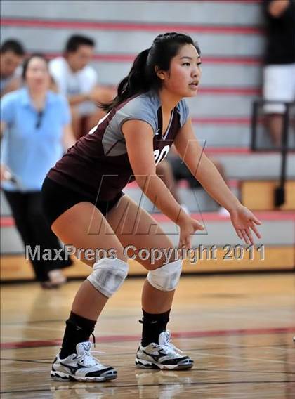 Thumbnail 1 in Pacifica vs Torrance (Molten Classic) photogallery.