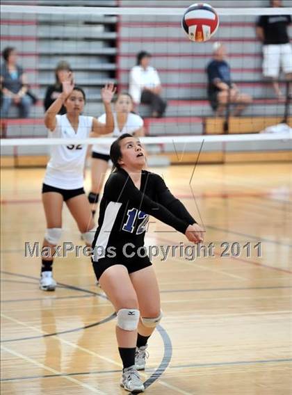 Thumbnail 3 in Pacifica vs Torrance (Molten Classic) photogallery.