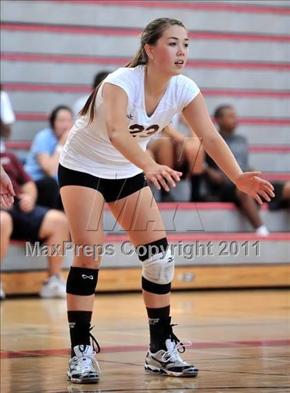 Thumbnail 1 in Pacifica vs Torrance (Molten Classic) photogallery.