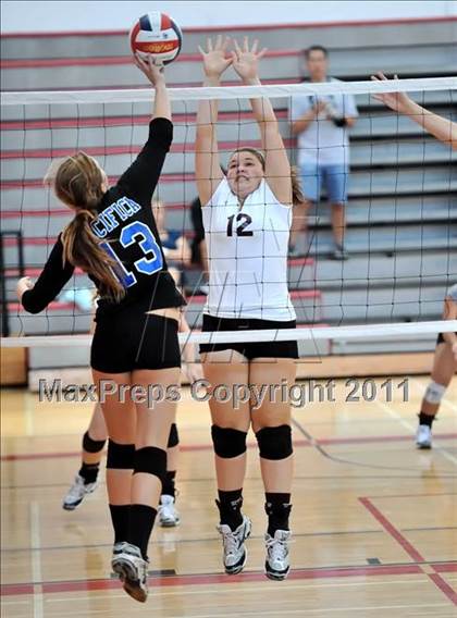 Thumbnail 3 in Pacifica vs Torrance (Molten Classic) photogallery.