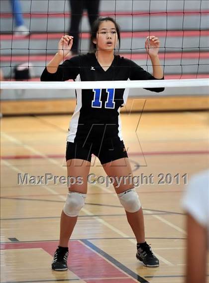Thumbnail 3 in Pacifica vs Torrance (Molten Classic) photogallery.