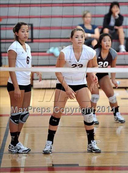 Thumbnail 1 in Pacifica vs Torrance (Molten Classic) photogallery.