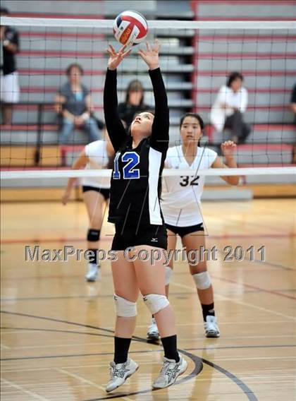 Thumbnail 2 in Pacifica vs Torrance (Molten Classic) photogallery.
