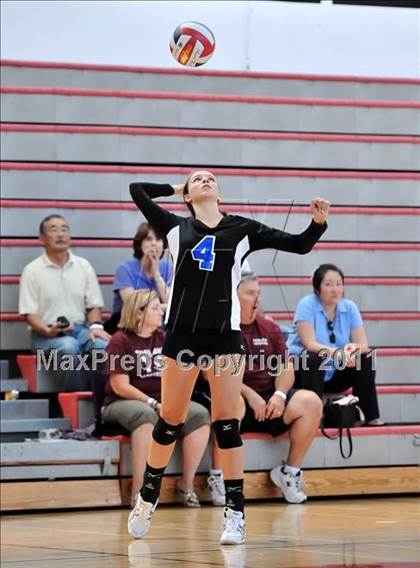 Thumbnail 1 in Pacifica vs Torrance (Molten Classic) photogallery.