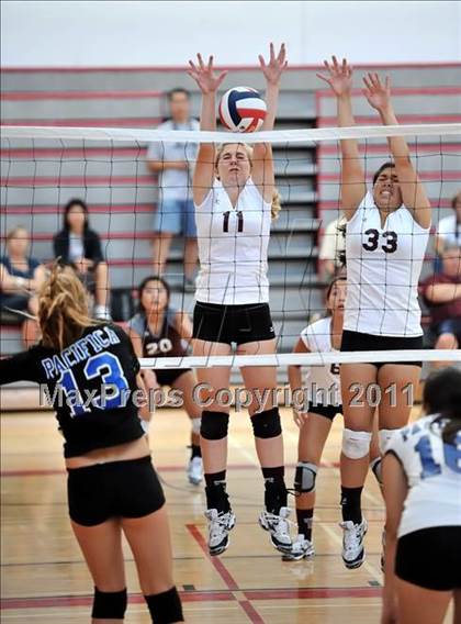 Thumbnail 3 in Pacifica vs Torrance (Molten Classic) photogallery.