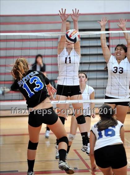 Thumbnail 3 in Pacifica vs Torrance (Molten Classic) photogallery.